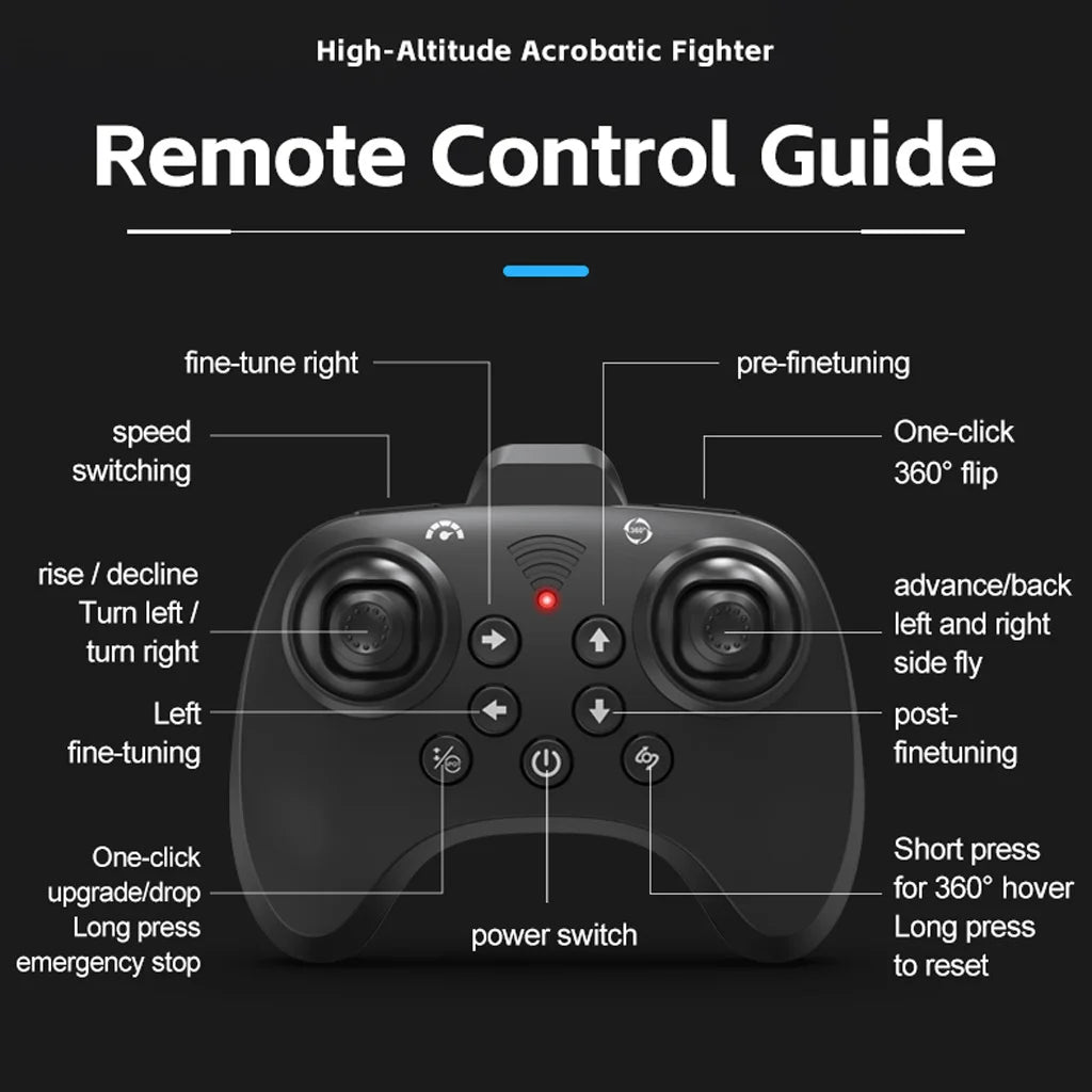 Samstoy.in RC Fighter Plane Drone EPP Anti-Collision Foam Remote Control Aircraft With LED Lights One Key Takeoff Stunt Quadcopters Toys