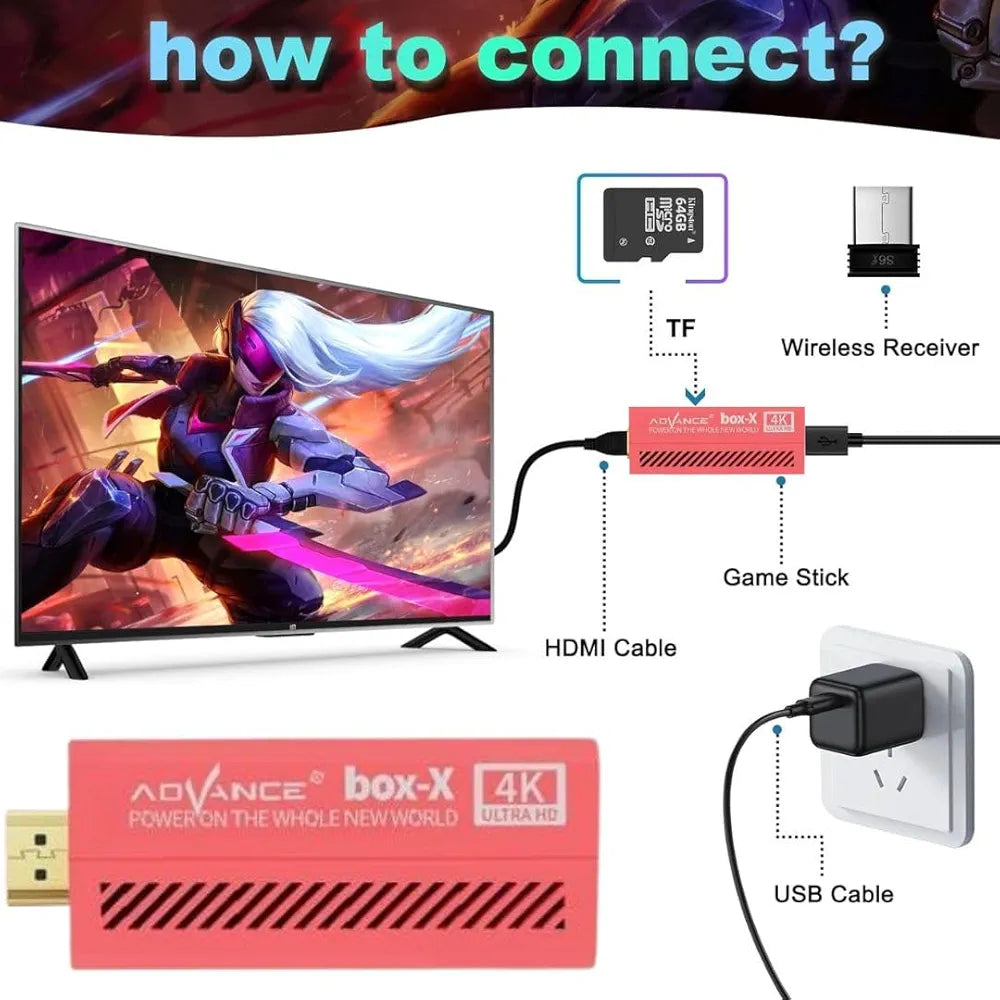 Classic game emulators 10000 tv video games online Ahmedabad showing Advance box X 4K with game stick, HDMI, USB cable, wireless receiver, and TF card setup