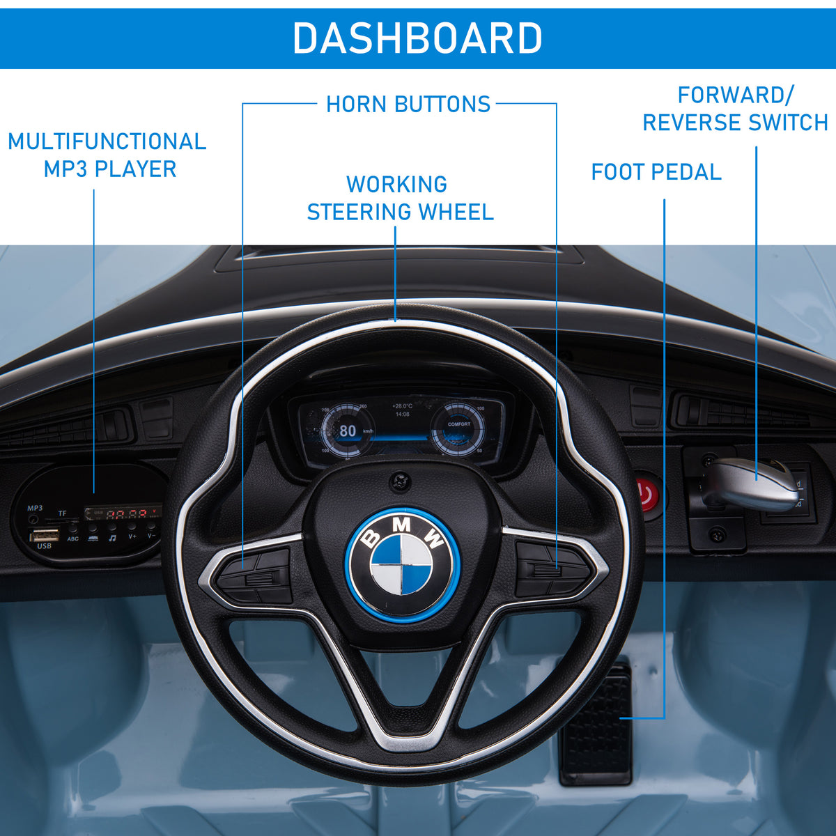Licensed BMW I8 Coupe 6V Electric Car, Kids Ride-On Car, Battery Powered Toy with Remote Control Music Horn Lights Suspension for 37-96months Old, Blue