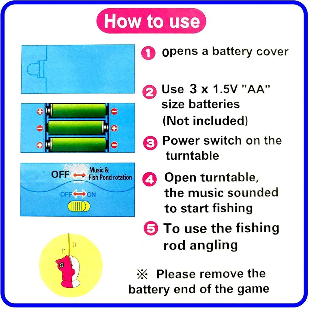 rotating pond fishing game with music and lights instruction showing 3 AA battery placement power switch and fishing rod graphic