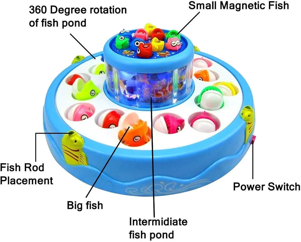 Blue rotating pond fishing game with music and lights tabletop toy with colorful magnetic fish and rods