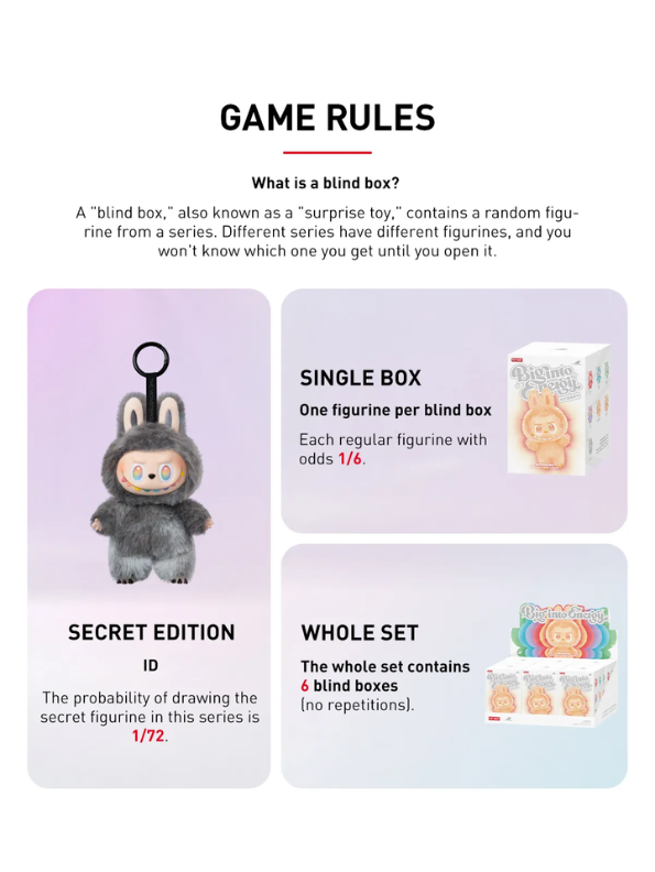 Official authentic Pop Mart India labubu doll online game rules and product options chart