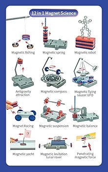 Buy Magnetic Science Kit | Educational DIY for Kids 6+ Years| STEM Project Gifts for Boys and Girls| Sams Toy world ahmedabad gujarat samstoy.in Sams toy world shop in Ahmedabad Gujarat