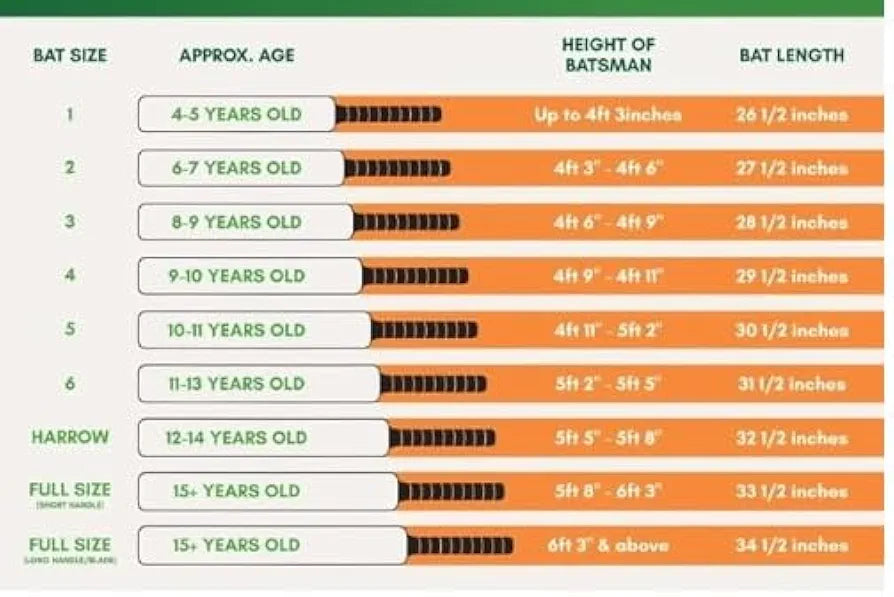 Buy Cricket Bat Popular Willow Scoop Cricket Bat Perfect | Soft Tennis Ball 15+ Years Old Kids| samstoy.in Sams toy world shop in Ahmedabad Gujarat