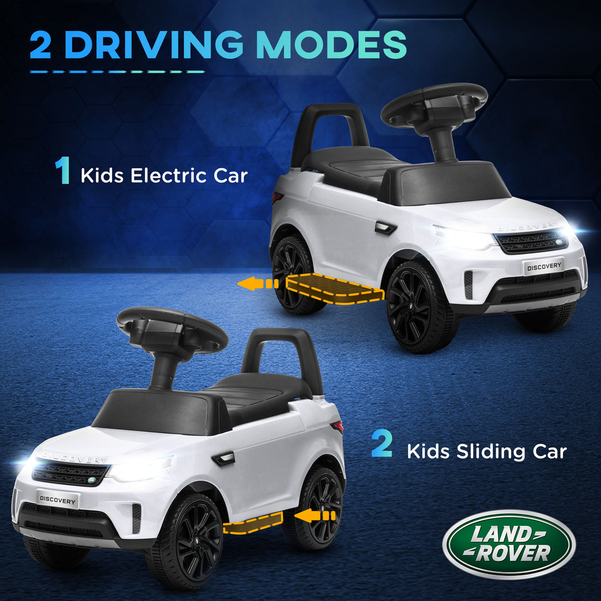 2 in 1 Land Rover Licensed 6V Ride on Car Sliding Car Battery Powered Electric Car w/ Headlights Music Horn, White