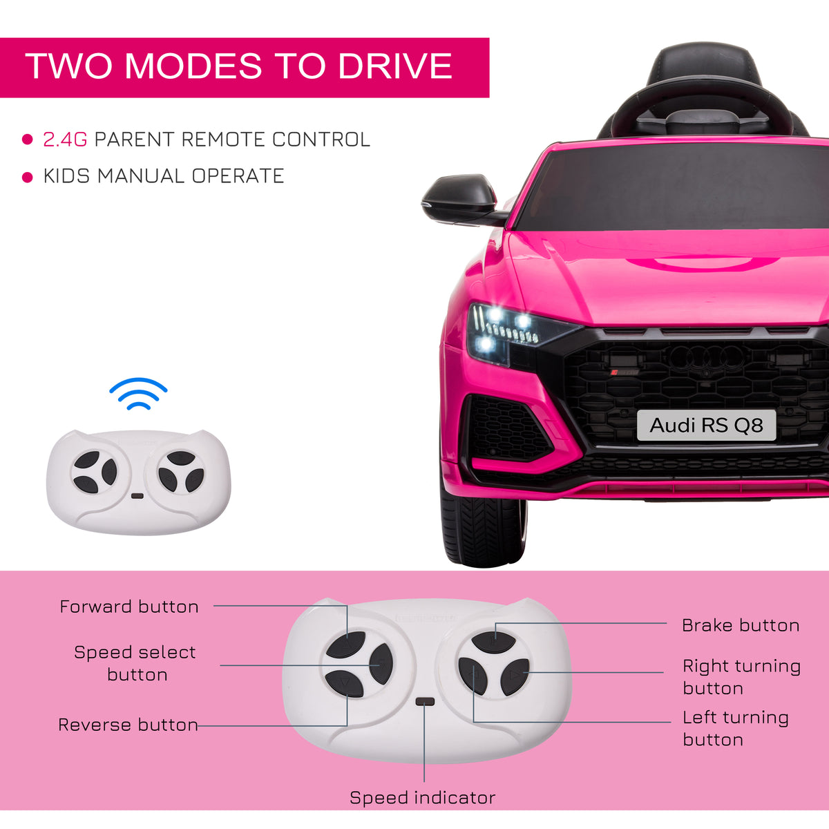 Audi RS Q8 6V Kids Electric Ride On Car Toy W/ Remote USB MP3 Bluetooth Pink
