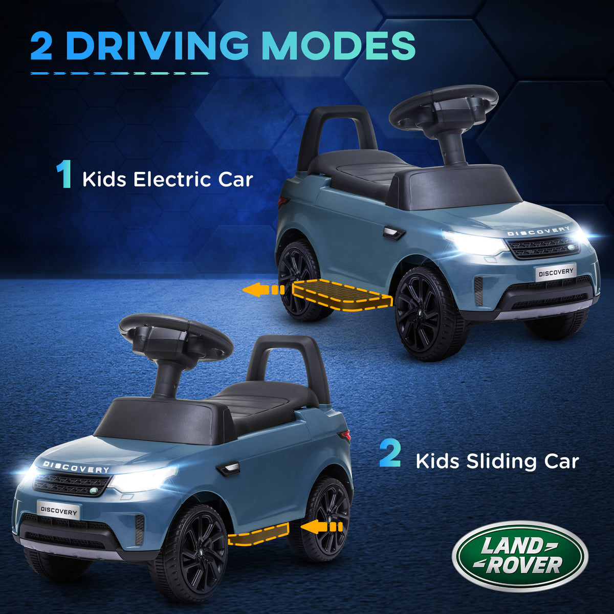 2-in-1 Land Rover Licensed 6V Kids Electric Ride On Car, Sliding Car W Headlights, Music, For 18-60 Months, Light Blue