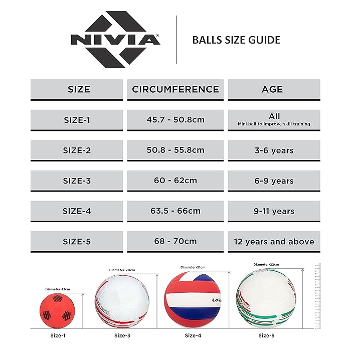 Nivia Trainer Football, Full Size 5 | Soccer Ball | Sams Toy World Ahmedabad