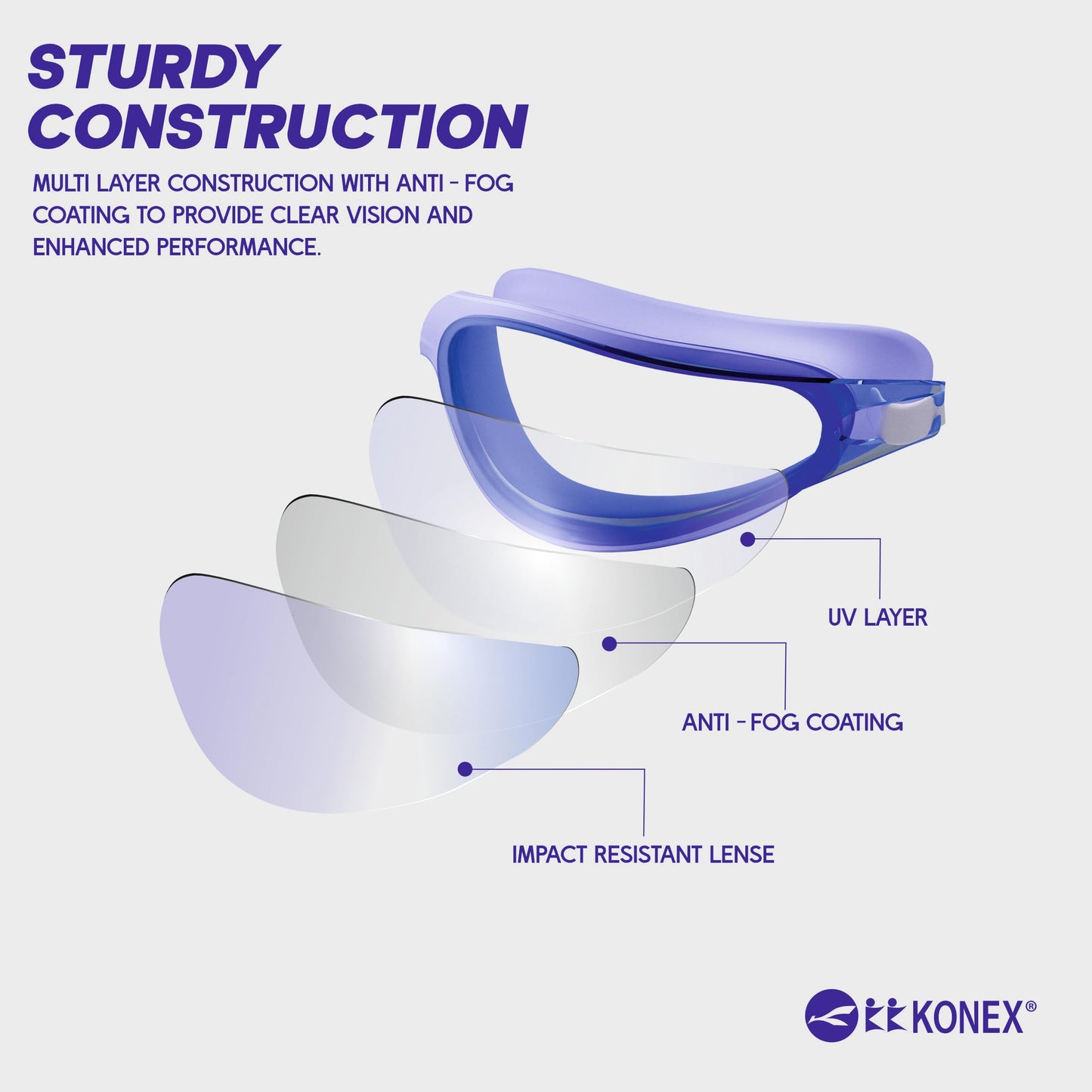 KONEX Anti Fog Swimming Goggles with UV Protection for Men & Women | Wide Angle View with Anti Leak Technology | for Children & Adult