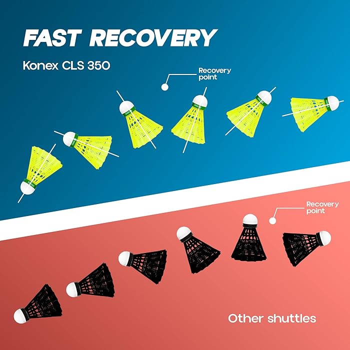 Konex Nylon Shuttlecock | Stable Flight & Fast Recovery (Yellow, Pack of 6) Sams Toy World