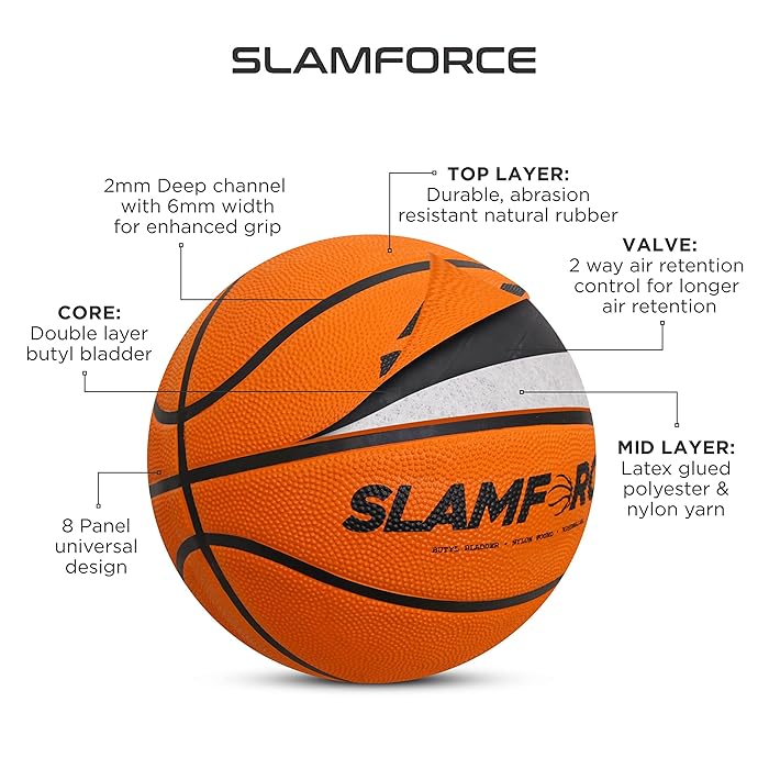 Nivia Encounter basketball Size-7 | All Sport Players Choice | Sam's Toy World | Ahmedabad Gujarat