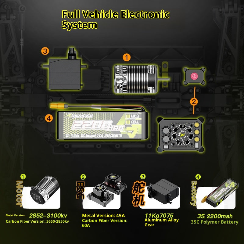 Leilalo All-Purpose Finisher RC Car