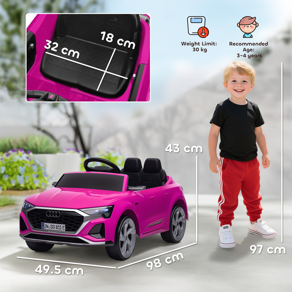 Audi Q8 E-tron Sportback Licensed 12V Ride On Car W Remote, 4 Spring Suspension Wheels, Headlights, Music, Horn - Pink