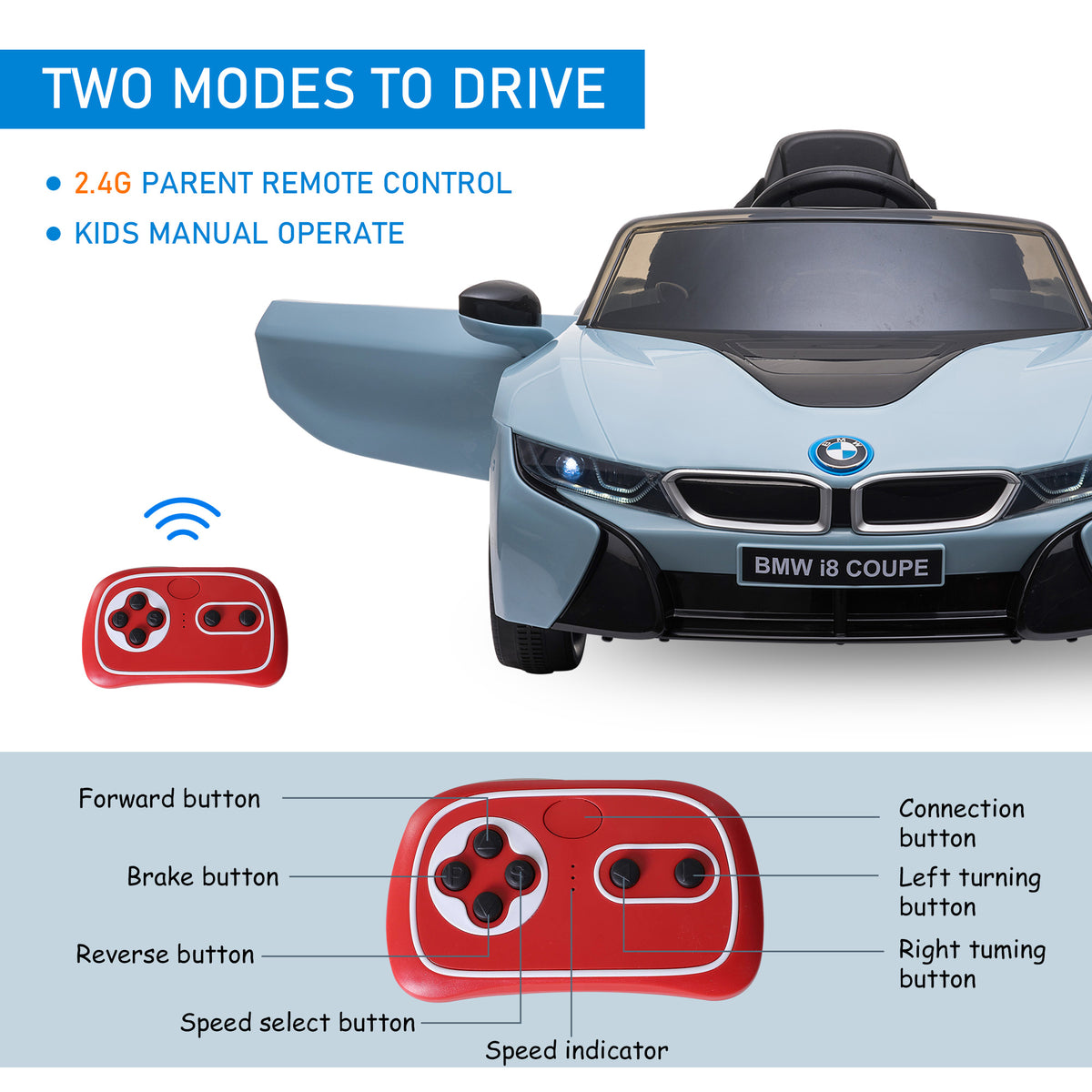 Licensed BMW I8 Coupe 6V Electric Car, Kids Ride-On Car, Battery Powered Toy with Remote Control Music Horn Lights Suspension for 37-96months Old, Blue