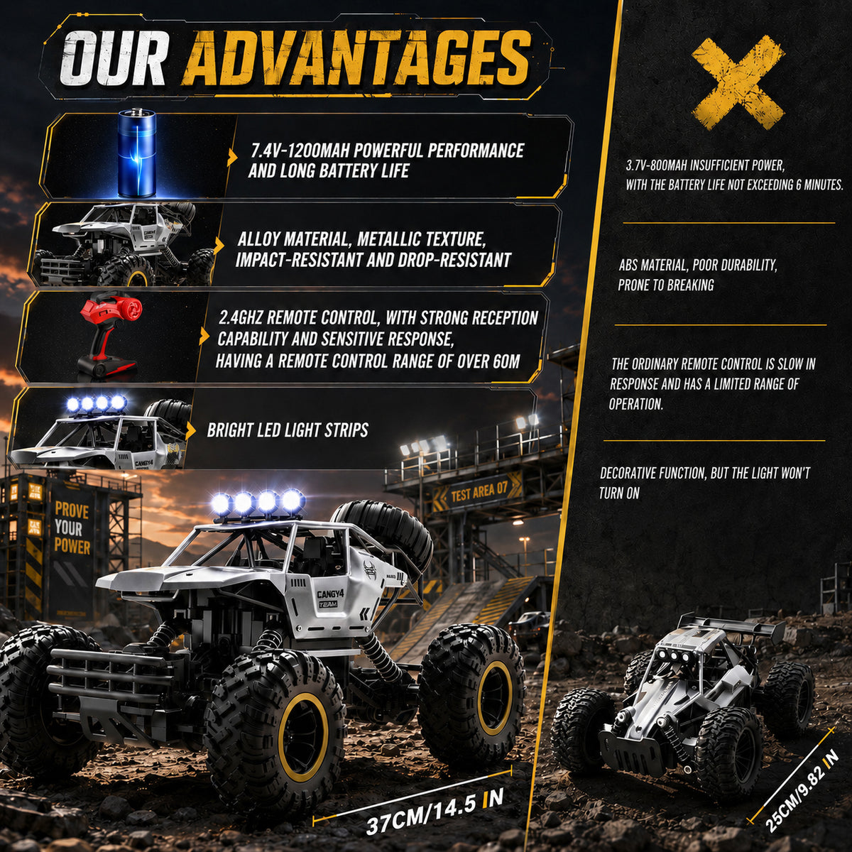 TEMU Can't Sale. Silver,Black RC Car Rock Crawler Rechargeable Off Road Truck 4WD, Metal Shell LED Headlights Remote Control Off Road Car Truck, Logistics Is Randomly Sent By UPS, USPS,UNI,GOFO.