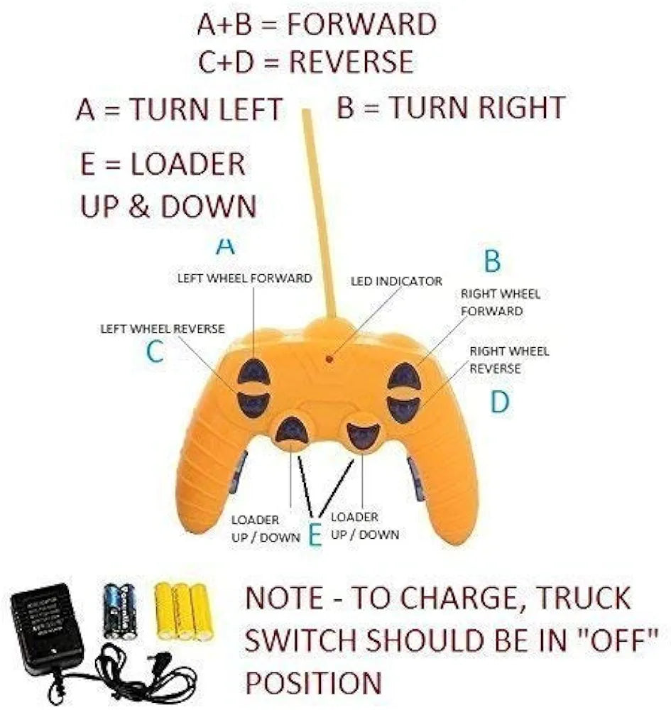 Remote control JCB | boy toy Sam world in Ahmedabad Gujarat at best ...