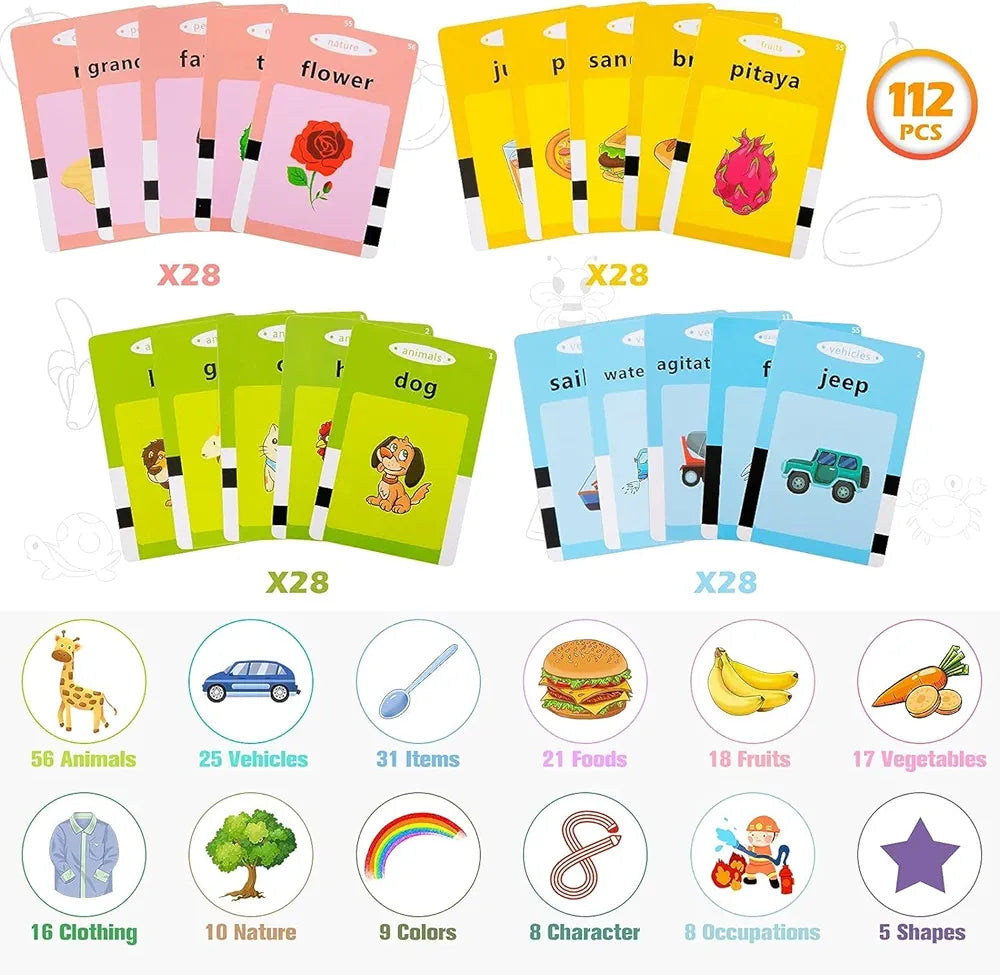 Talking flash cards | kids toy Sam's world samstoy.in