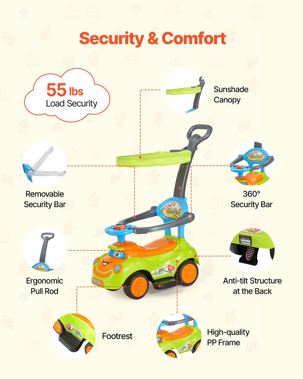 Ride On Push Car, Push Car For Toddler 19 To 36 Months, Around Buggy With Guardrails, Handle & Under-seat Storage, 55 Lbs Load Capacity, Foot-to-Floor Walker For Boys Girls, Green