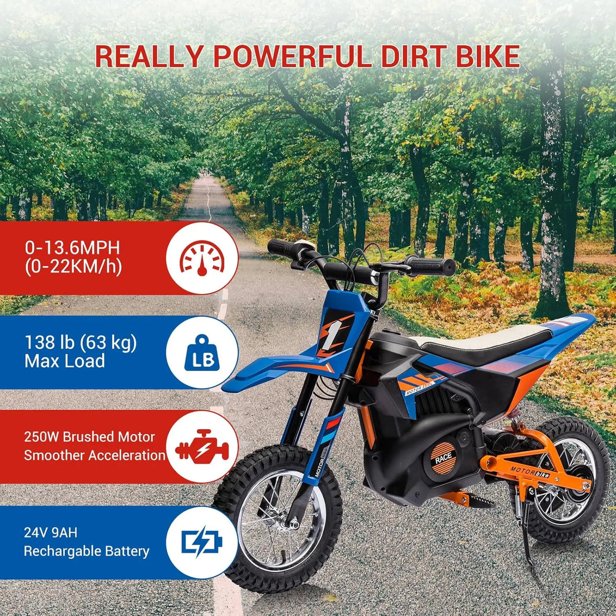 Blue electric dirt bike electric with 250W motor, side view, designed for smooth acceleration and fun rides