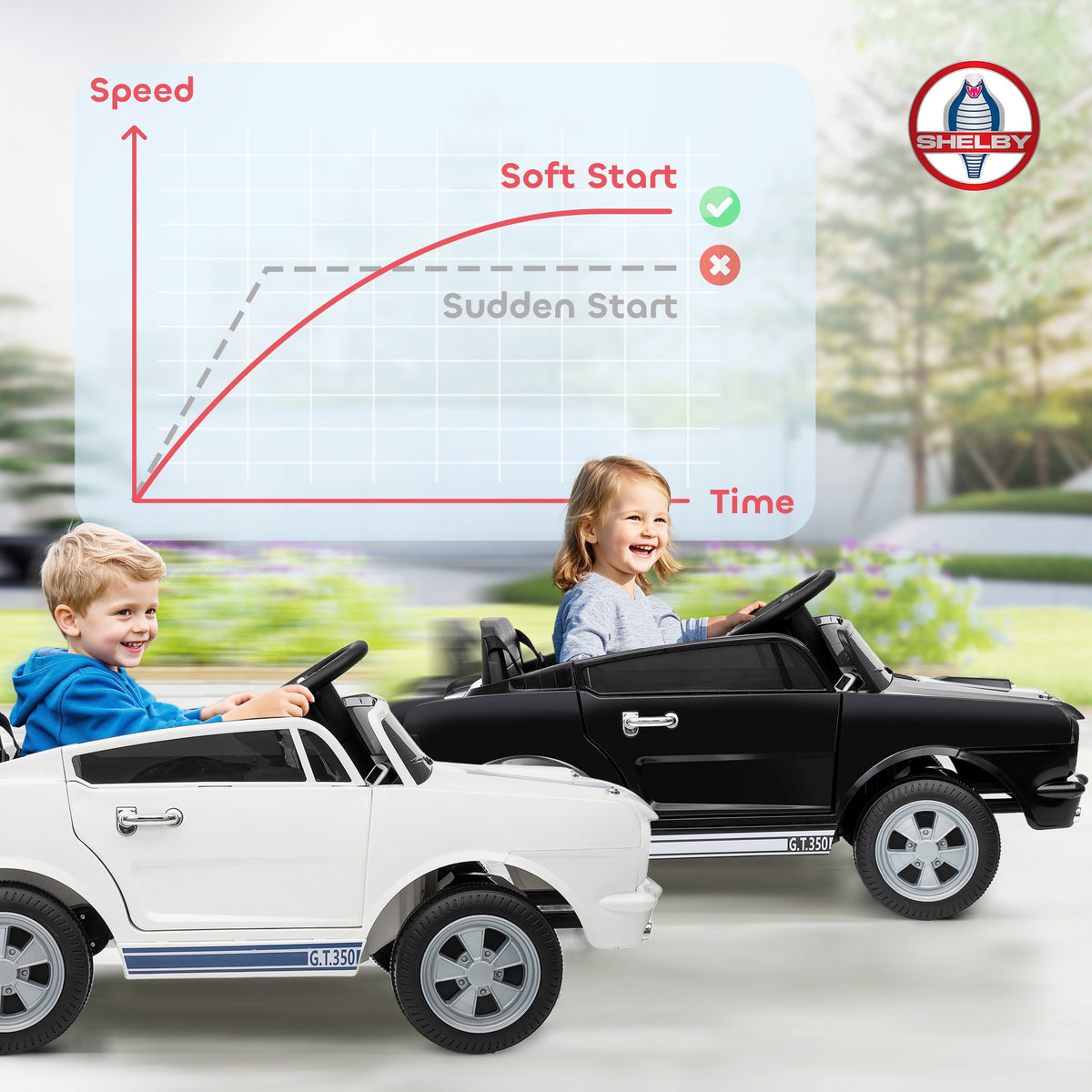 Licensed Ford Shelby GT 350 Kids Ride On Car with Remote Control, Adjustable Speed, MP3, Smooth Start, LED Lights, White