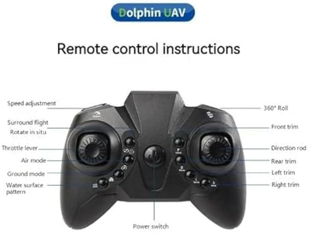 Remote control instructions for Dolphin UAV showing controls for speed adjustment and air mode