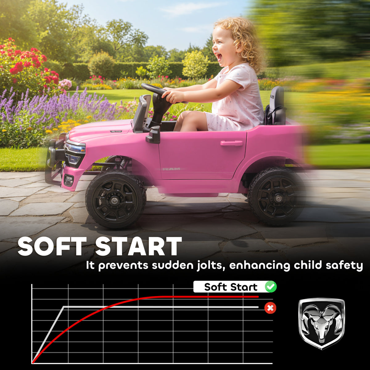 Pink Ride on kids cars remote control of car battery car for ages 3-7 from Sam's Toy World, featuring a soft start for safety