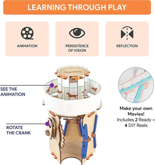 Buy Smartivity Animation Machine STEAM Educational DIY Fun Toys, Educational & Construction based Activity Game , Learn Science Engineering Project, samstoy.in Sams toy world shop in Ahmedabad Gujarat 