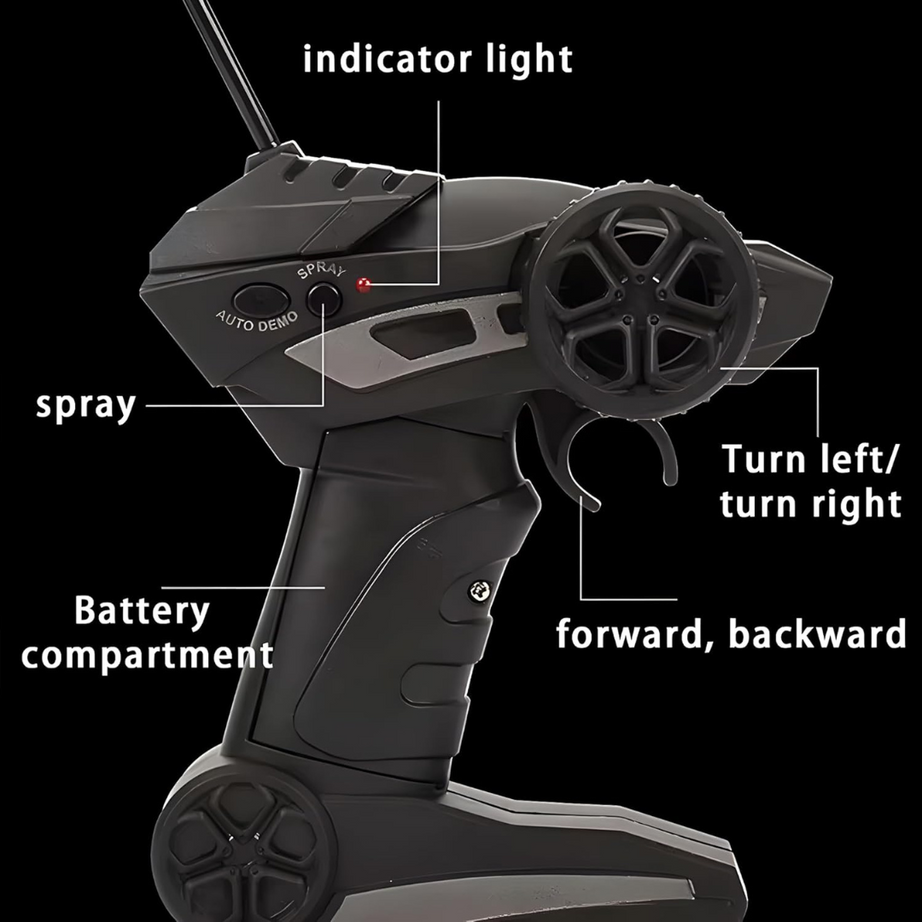 Buy Speed Formula Car – Fast| Sleek & Thrilling|Experience the thrill of driving a real Formula 1 car with its detailed and authentic design. samstoy.in Sams toy world shop in Ahmedabad Gujarat 