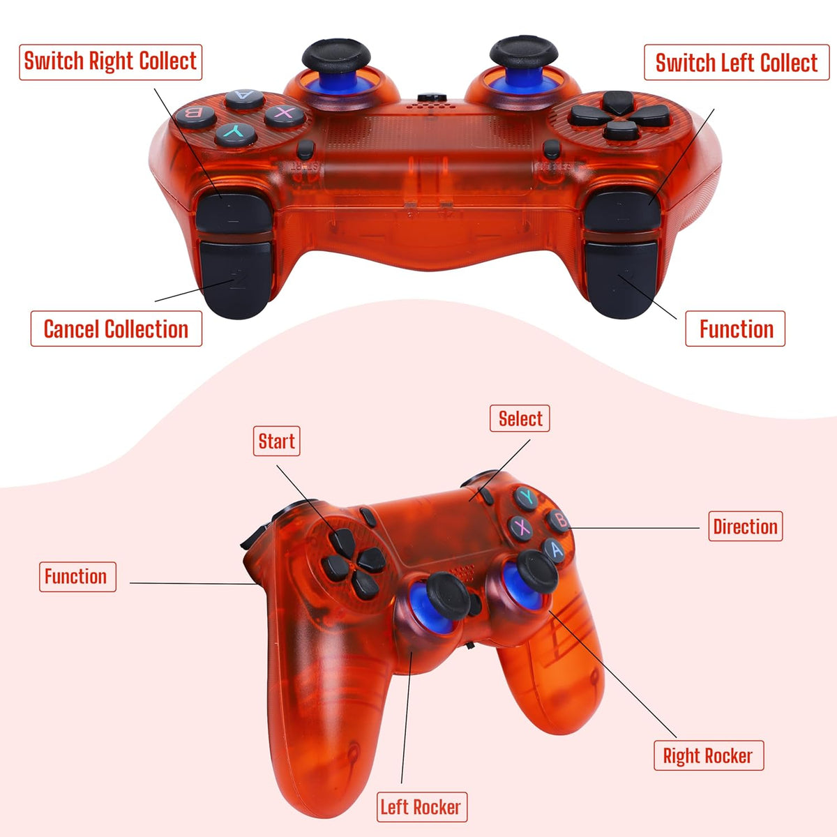 Transparent orange portable game console controller, top and bottom view, for gaming enthusiasts at wholesale price Sam's Toy World Ahmedabad