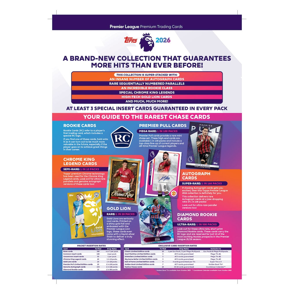 Topps Premier League 2025/26 trading cards Debut Edition Super Tin featuring collectible card details and chase card guide